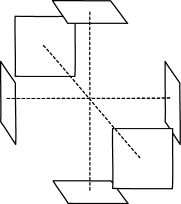 Les fondamentaux du mixage