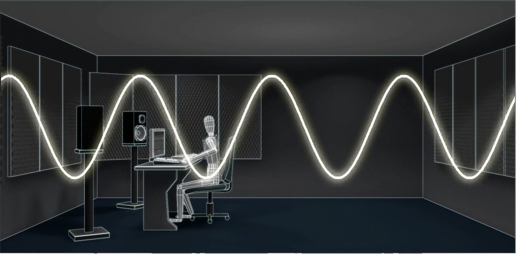 Placement et réglages de vos enceintes